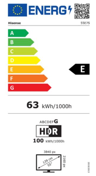 energy label class A