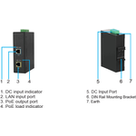 MicroConnect 30W 802.3af/at PoE Injector (TP-DCDC-1248GD-HP)