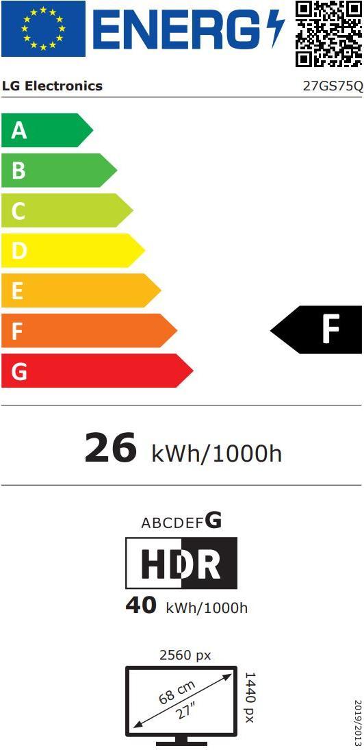 energy label class A