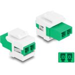 Delock Keystone Modul LC Duplex Buchse zu LC Duplex Buchse grün / weiß (87066)