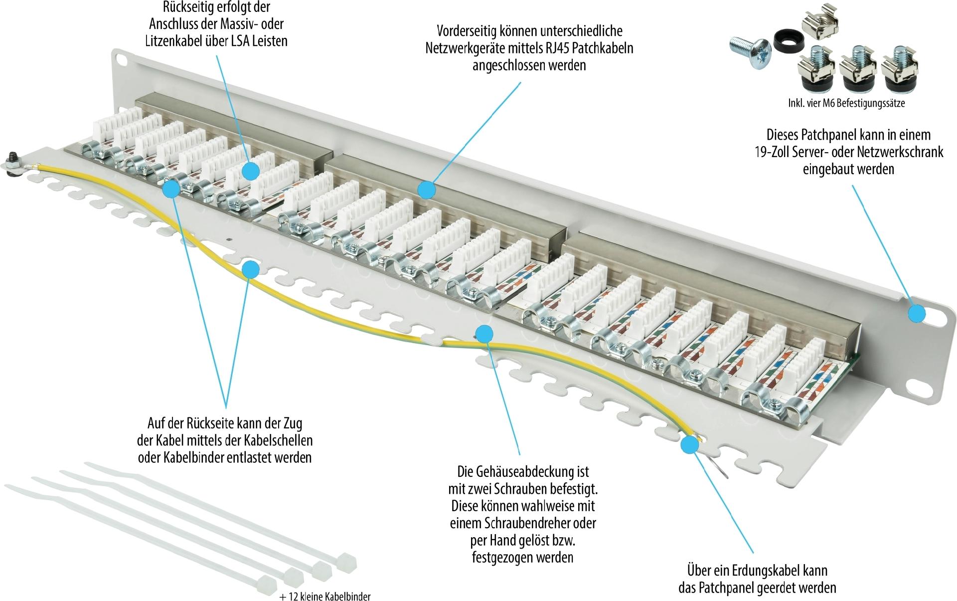 Good Connections GC-N0138 Patchpanel 19" Cat.6 24-Port 1U Grau