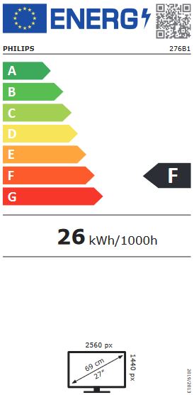 energy label class F