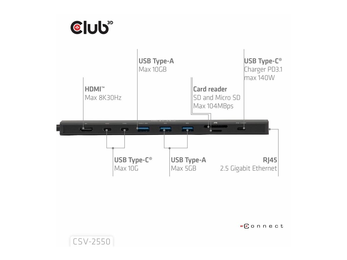 Club 3D CSV-2550 10-in-1 Dockingstation USB-C HDMI 8K 2.5GbE Schwarz