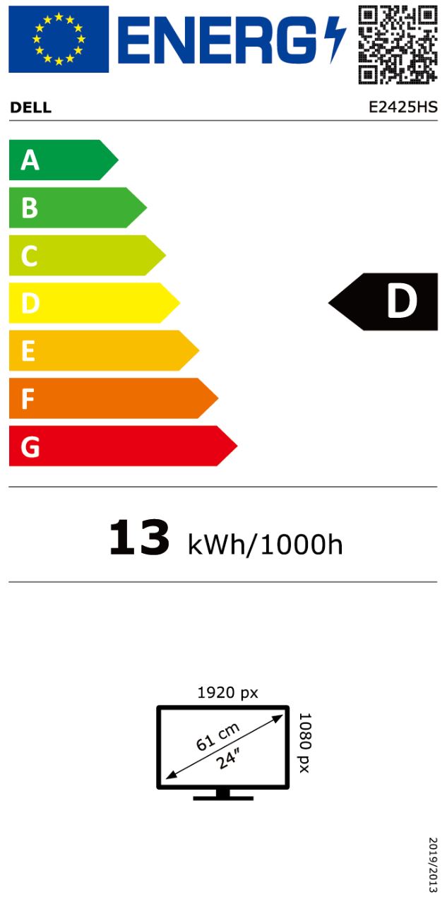 energy label class D