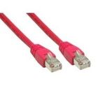 RNS® Patchkabel mit Rastnasenschutz, Cat. 6, S/FTP, PiMF, PVC, 250MHz, rot, 3m, Good Connections (8060-030R)