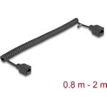 Delock RJ45 Spiralkabel Buchse zu Cat.5e UTP 0.8 m bis 2 schwarz (90671)