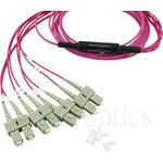 BlueOptics SFP5142FU3MKB Glasfaserkabel 3 m 4x SC MPO OM4 Rot (SFP5142FU3MKB)