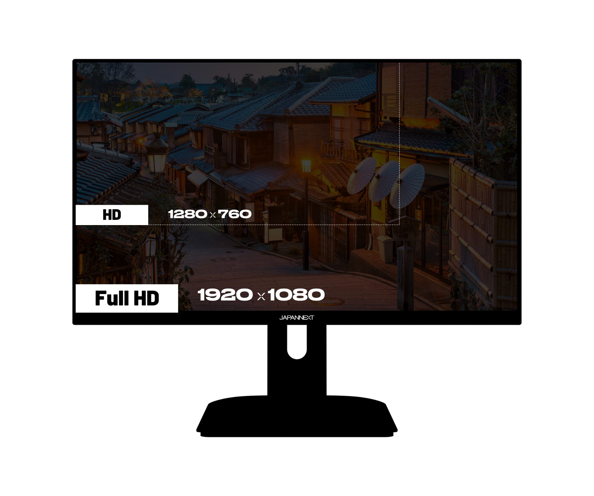 JAPANNEXT JN-IPS238FHD200F-HSP-CAMO 23.8" IPS Gaming Monitor 200 Hz 0.5 ms Schwarz