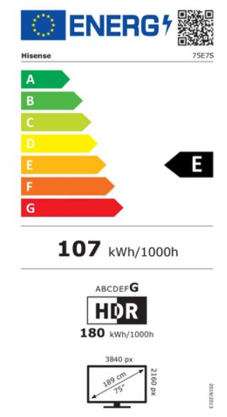 energy label class A