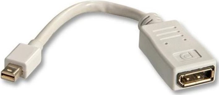 MicroConnect DisplayPort-Adapter (MDPDP)