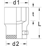 GEDORE Steckschlüsseleinsatz 3/4" 6-kant 36 mm (6270970)