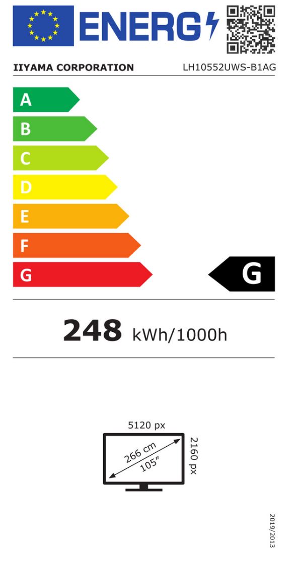 energy label class A