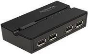 Delock - USB-Umschalter für die gemeinsame Nutzung von Peripheriegeräten - 4 x USB2.0 - Desktop (11494)