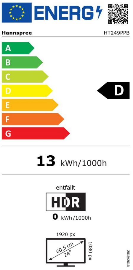 energy label class D