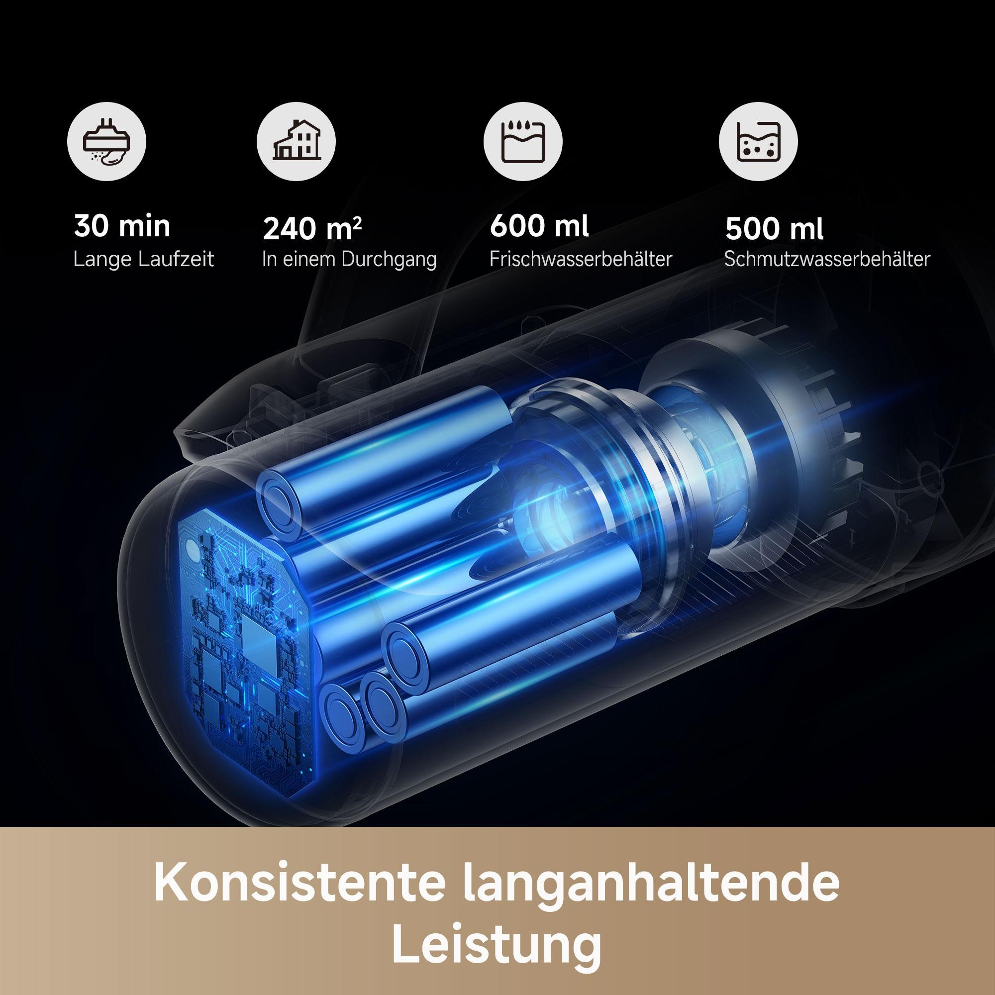 MOVA K30 Nass- und Trockensauger Akku 18000 Pa Schwarz, Weiß