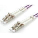 equip Pro Patch-Kabel (255511)