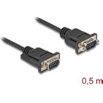 Delock Seriell Kabel RS-232 D-Sub9 Stecker zu mit schmalem Steckergehäuse 0.5 (87839)