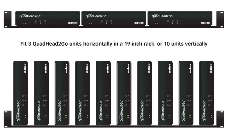 Matrox QuadHead2Go Q155 HDMI Videowand-Controller Schwarz