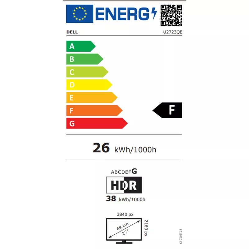 energy label class F