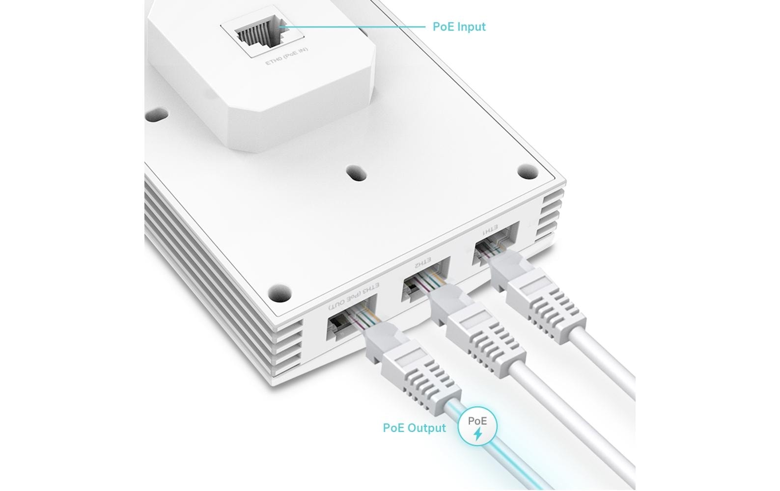 TP-Link Omada EAP655-Wall Wi-Fi 6 Access Point 2976 Mbps Weiß