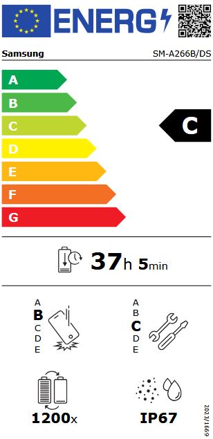 energy label class C