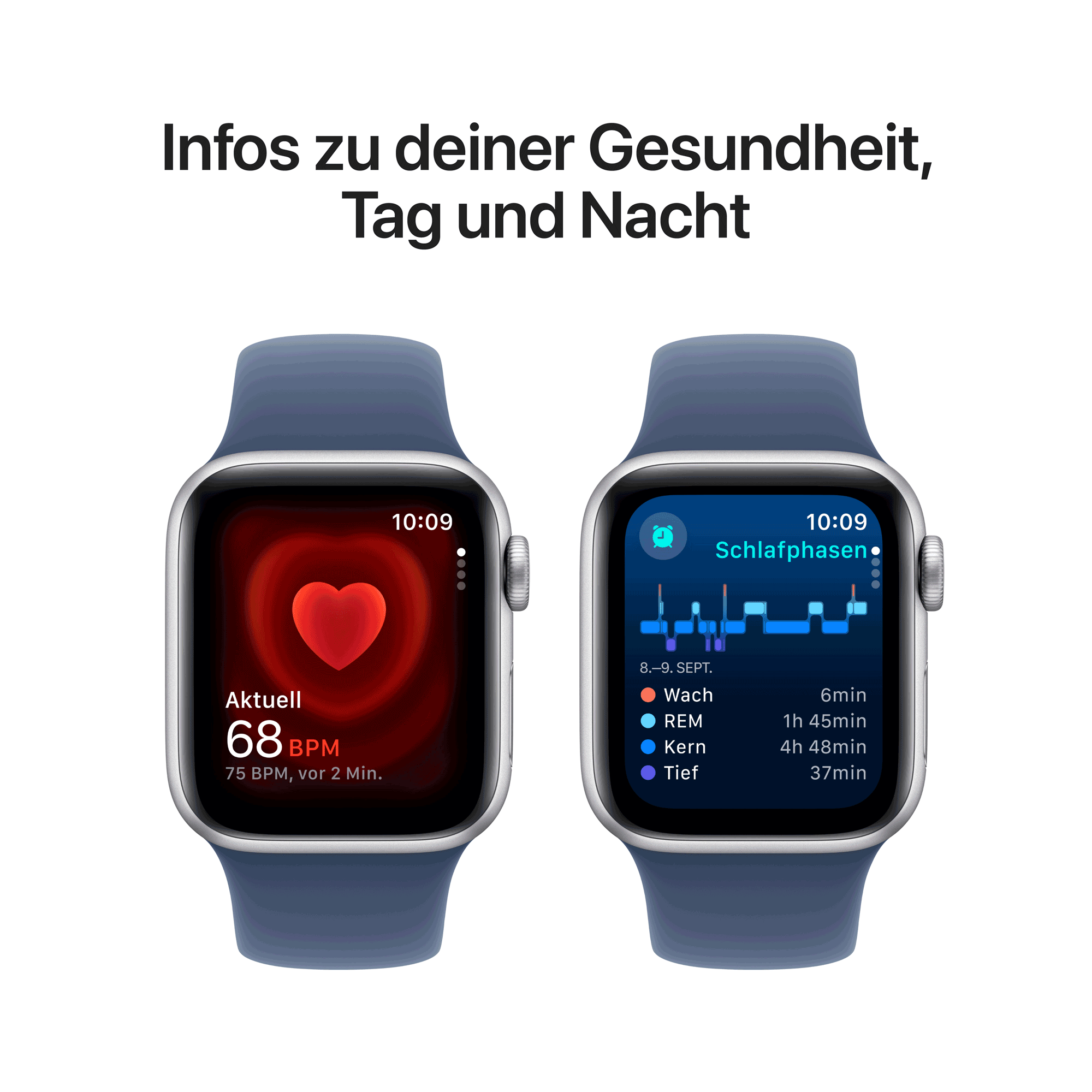 Apple watch 3 mm online