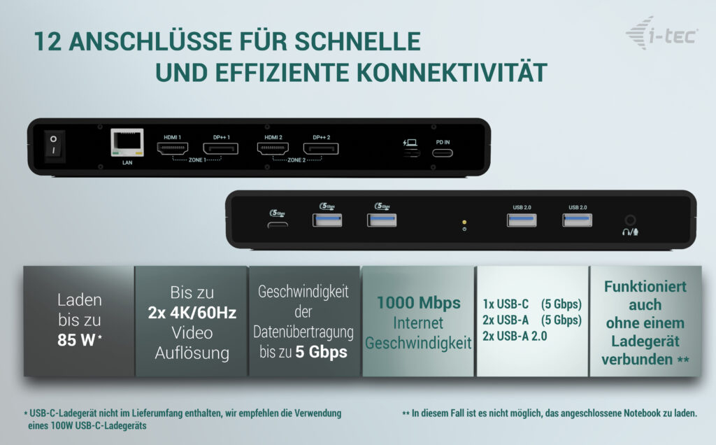 i-tec CADUA4KDOCKPDB Universal Dual 4K Display Docking Station Power Delivery 85W Schwarz