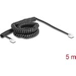 Delock Telefonkabel (90226)