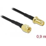 DeLOCK Antennenkabel (90447)