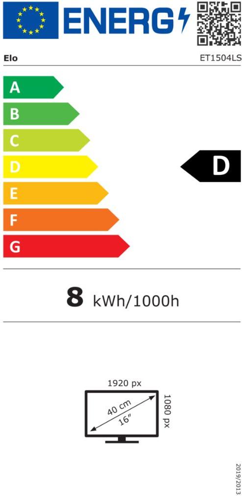 energy label class D