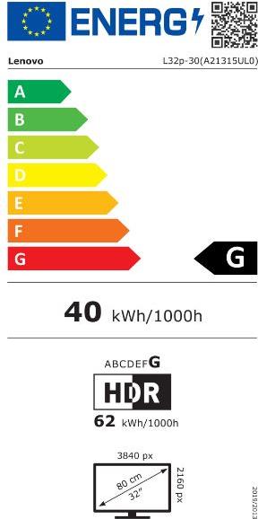 energy label class G