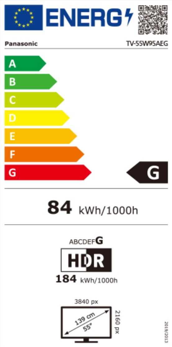 energy label class G