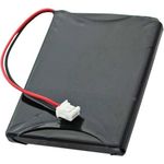 ASCOM Akku für d43 und d41, Typ: Lithium-Ionen (660177)