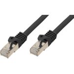 S-ConnCat.7 Rohkabel S/FTP 10 m (75520-S)