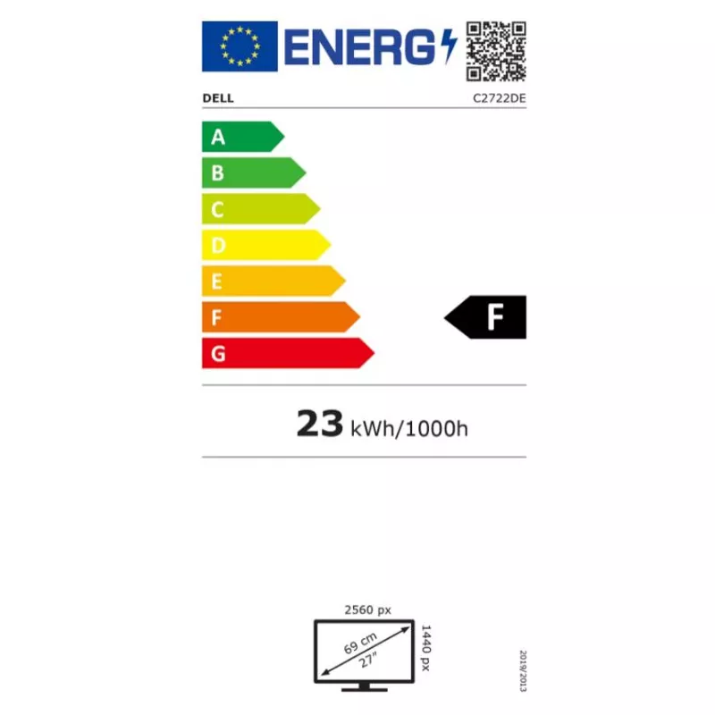 energy label class F