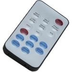 EUROLITE IR-19 Fernbedienung (50530574)