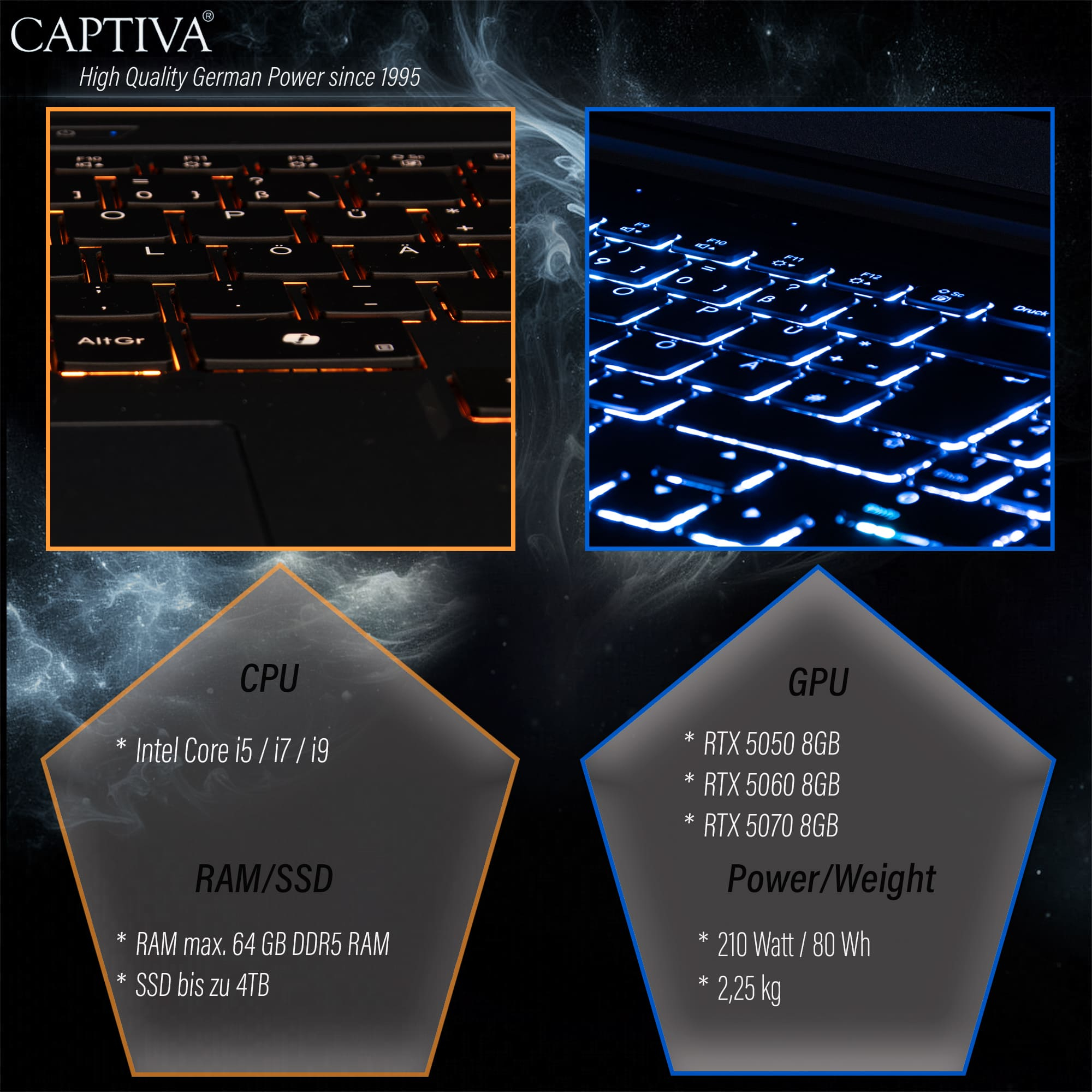 CAPTIVA Highend Gaming I95-052GE 16" WQXGA Core i7-14650HX 32 GB RAM 1 TB SSD Schwarz