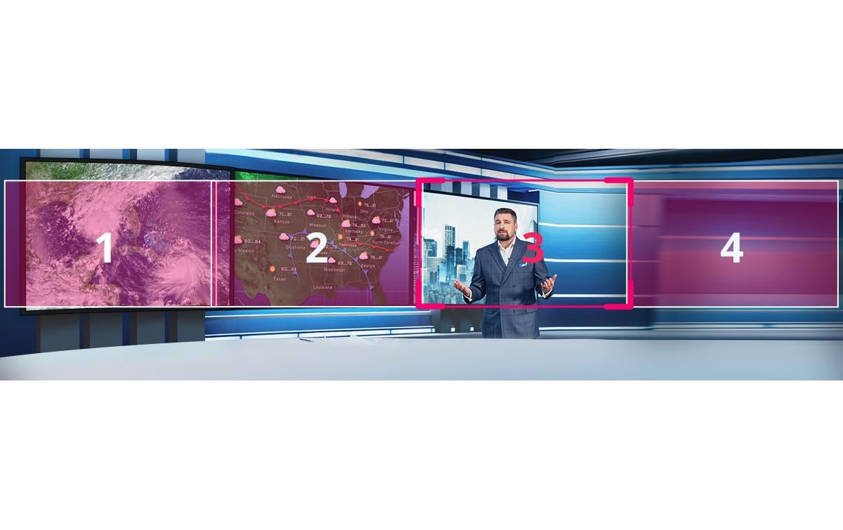 AVer PTZ330UV2 PTZ Kamera 4K 30x Zoom Weiß