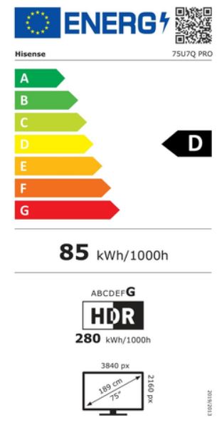 Energieeffizienzklasse D