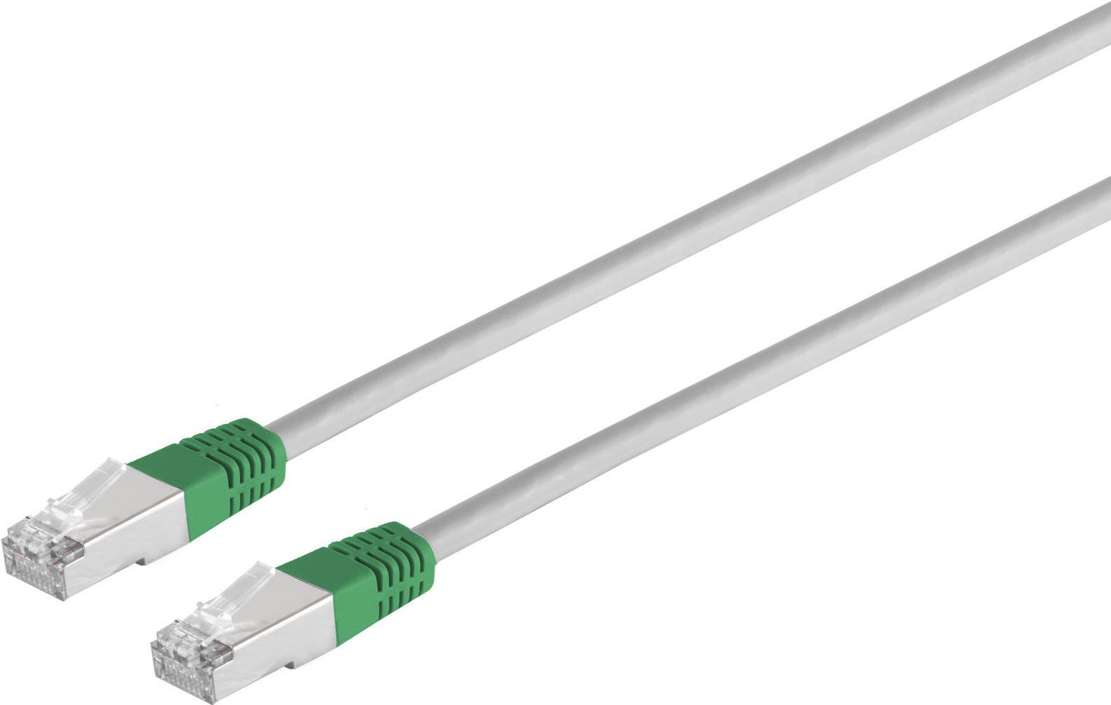 Patchkabel RJ45 SF/UTP C5e 2.0m crossover (SFTP)