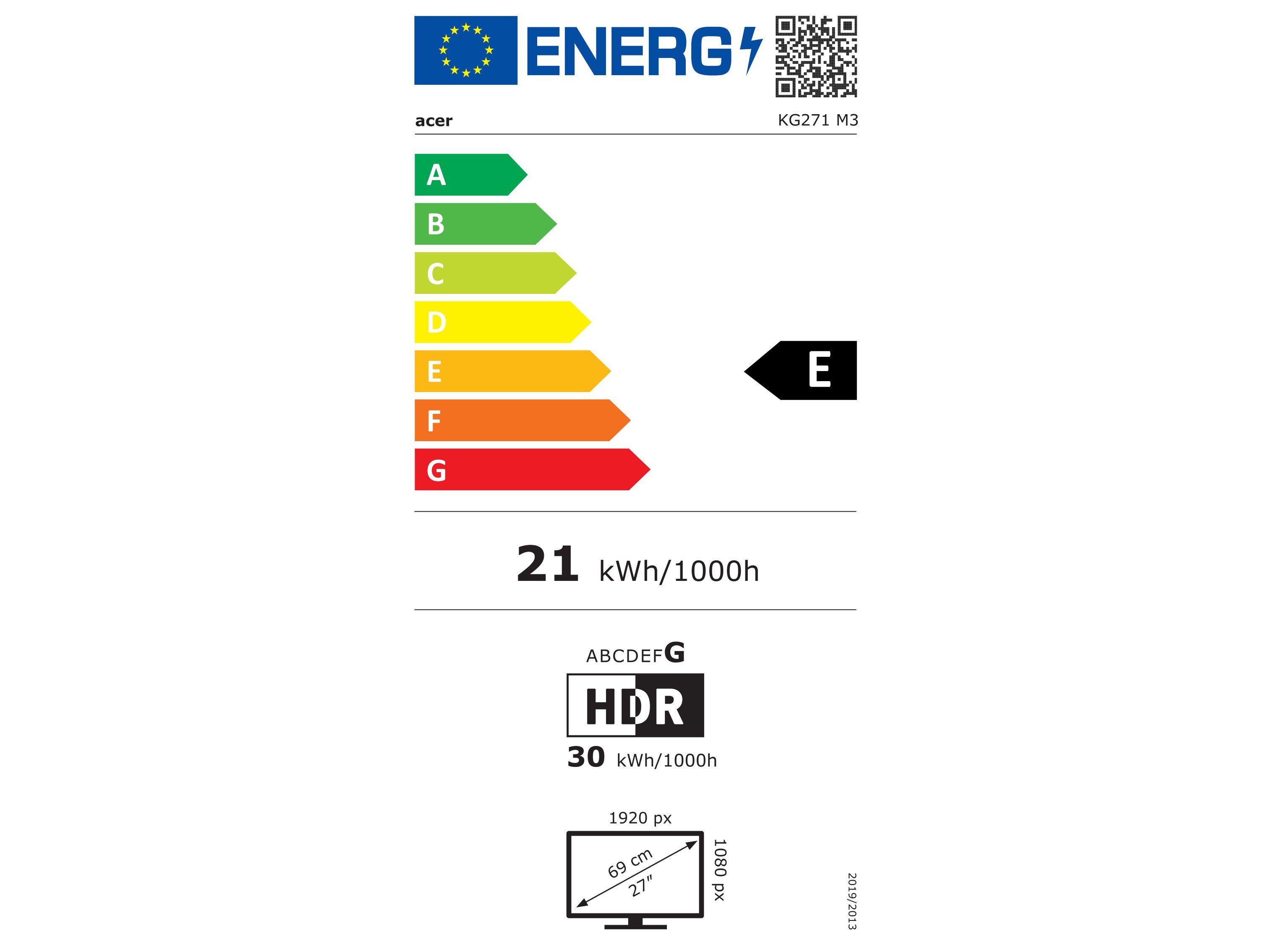 energy label class E