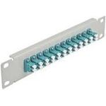 Delock Patch Panel LC MM X 12 (66789)