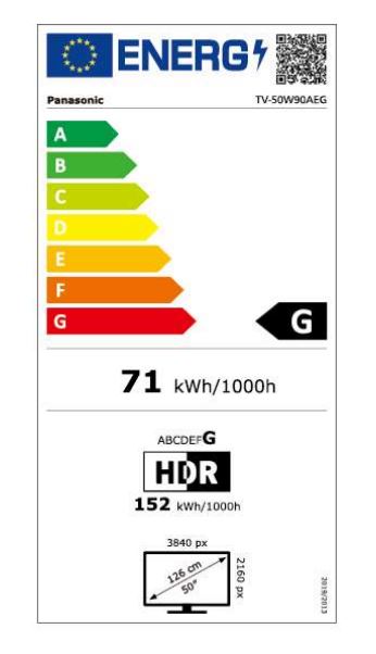 energy label class G