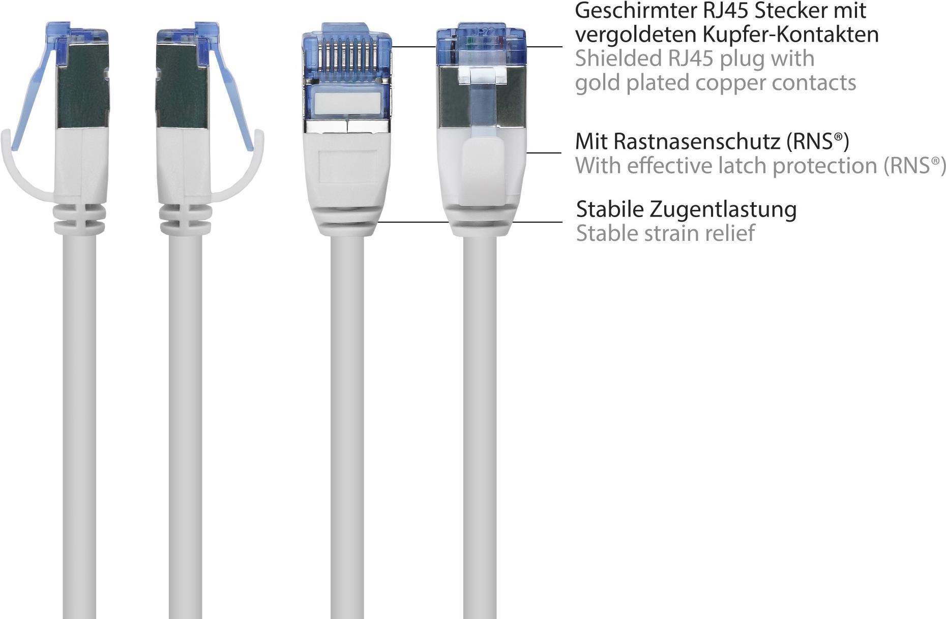 RNS Patchkabel SlimLine, Cat.6A, U/FTP, PiMF, halogenfrei (LSZH), 500MHz, CU, weiß, 2m, Good Connec (8060-HS020W)