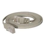 S/CONN maximum connectivity Netzwerkkabel-Patchkabel-Flachkabel, Flat U/UTP cat. 6, slim, 0,25m (75711-SL0.25)