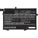 CoreParts Laptop Battery 44Wh Li-ion 11.1V 4000mAh Black (5B10W13897-CP)