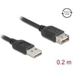 Delock USB 2.0 Verlängerungskabel EASY Typ-A Stecker zu Buchse 0.2 (81510)