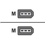 SFP 25GBase Direct Attach Copper Cable 1-meter, passive (JNP-SFP-25G-DAC-1M)