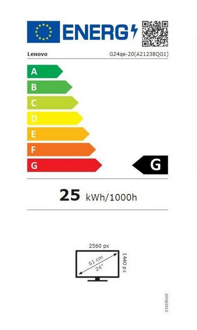 energy label class G