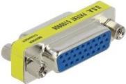 DeLOCK Serieller Gender Changer (65113)